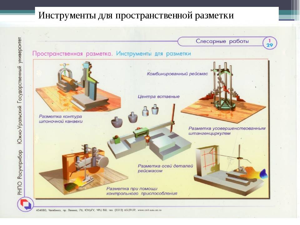 Плоскостная разметка: особенности, приемы, инструменты, брак