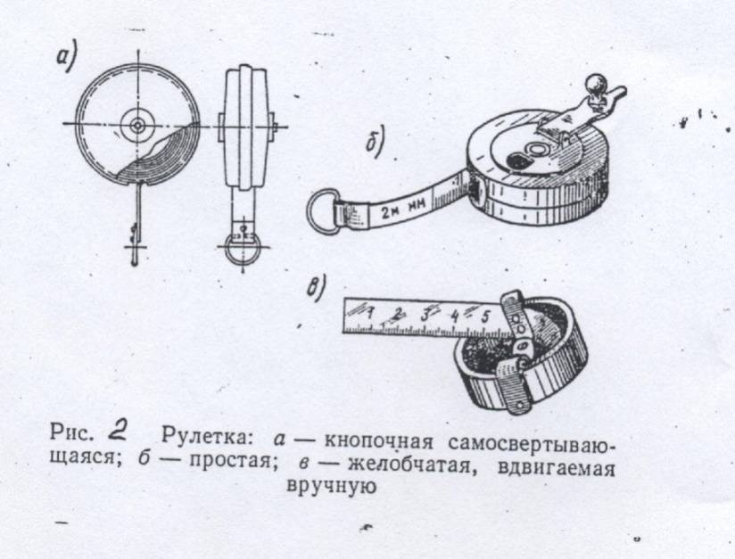 Строительная рулетка. устройство и принцип работы