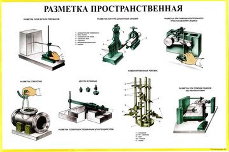 Пространственная разметка: инструменты, приспособления, приемы