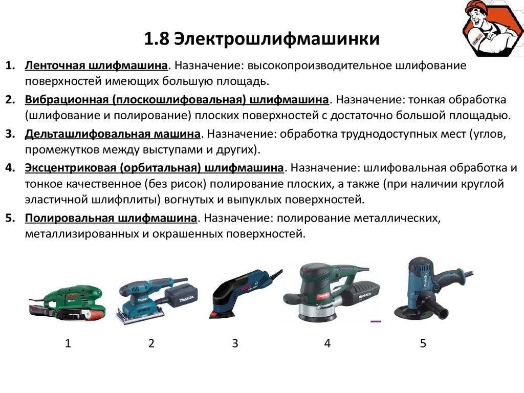 Орбитальная эксцентриковая шлифмашина