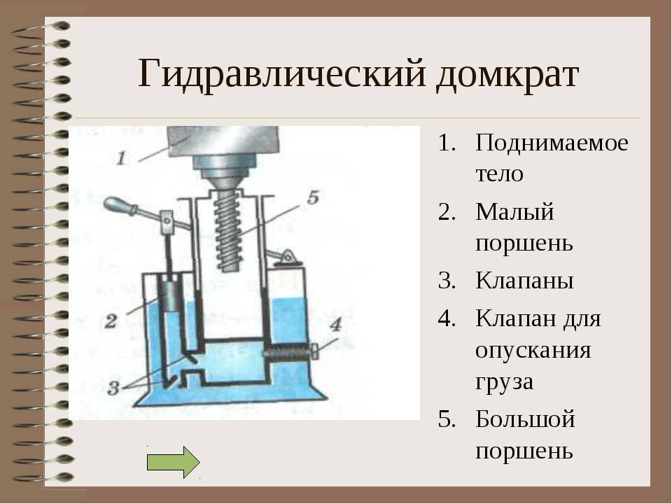 Устройство и принцип действия подкатного гидравлического домкрата