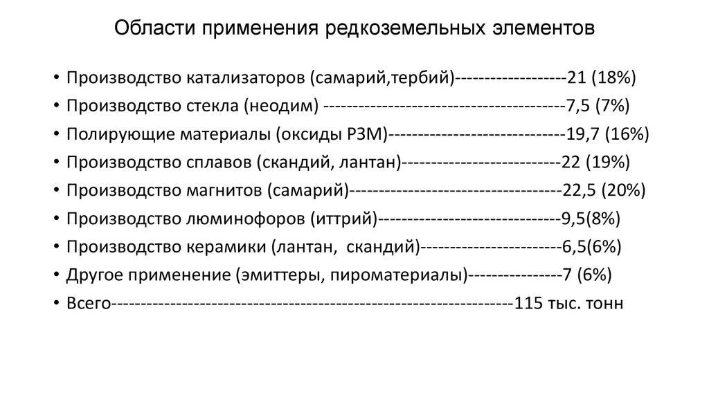 Редкоземельные элементы