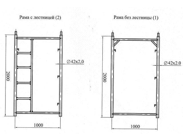 Леса рамного типа. Размеры и правила сборки