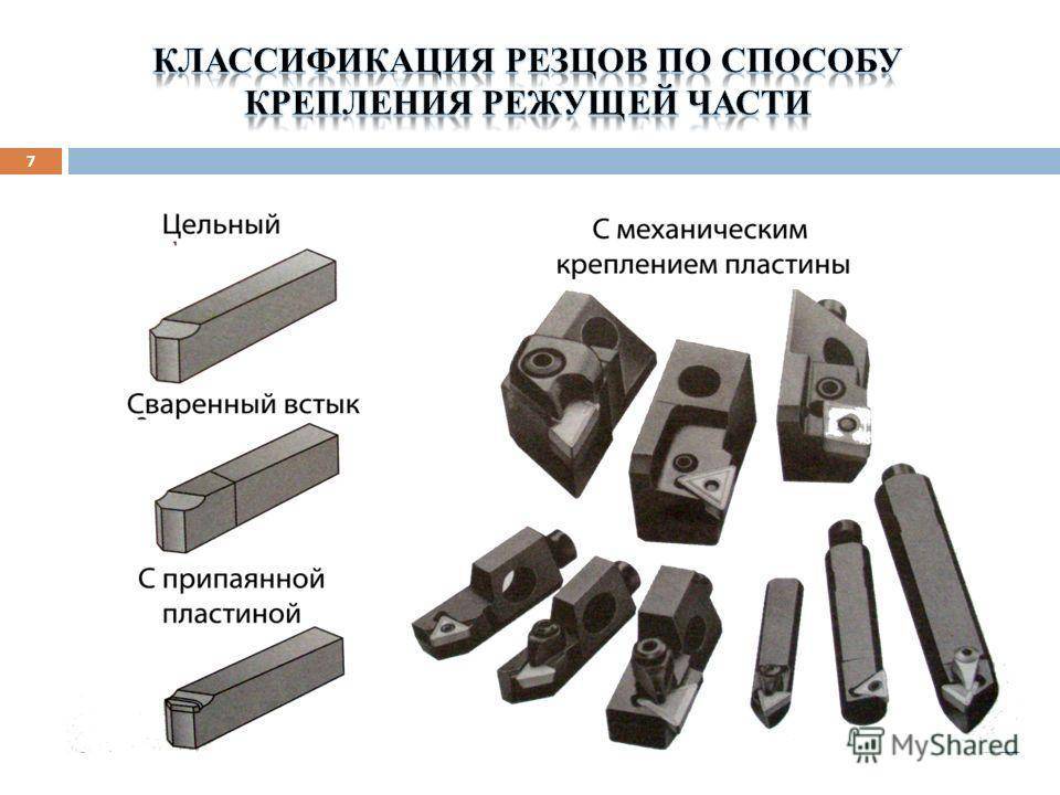 Резец отрезной токарный: конструкция, виды, режимы, назначение