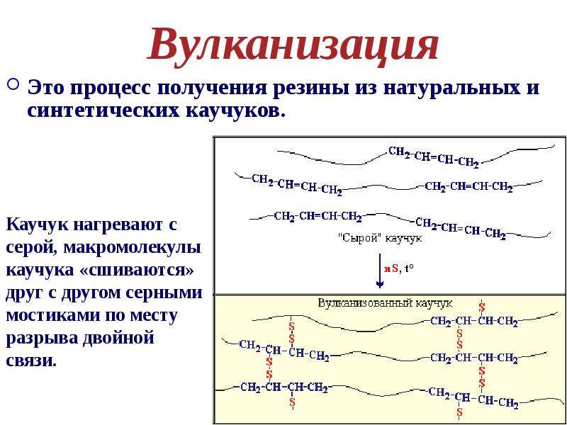 Вулканизация: холодная и горячая, эффективность