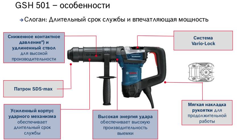 Пневматический отбойный молоток. устройство и технические характеристики