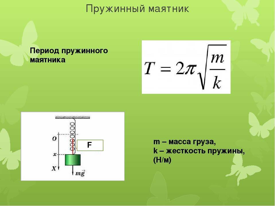 Пружинный маятник - формулы определения периода и частоты колебаний
