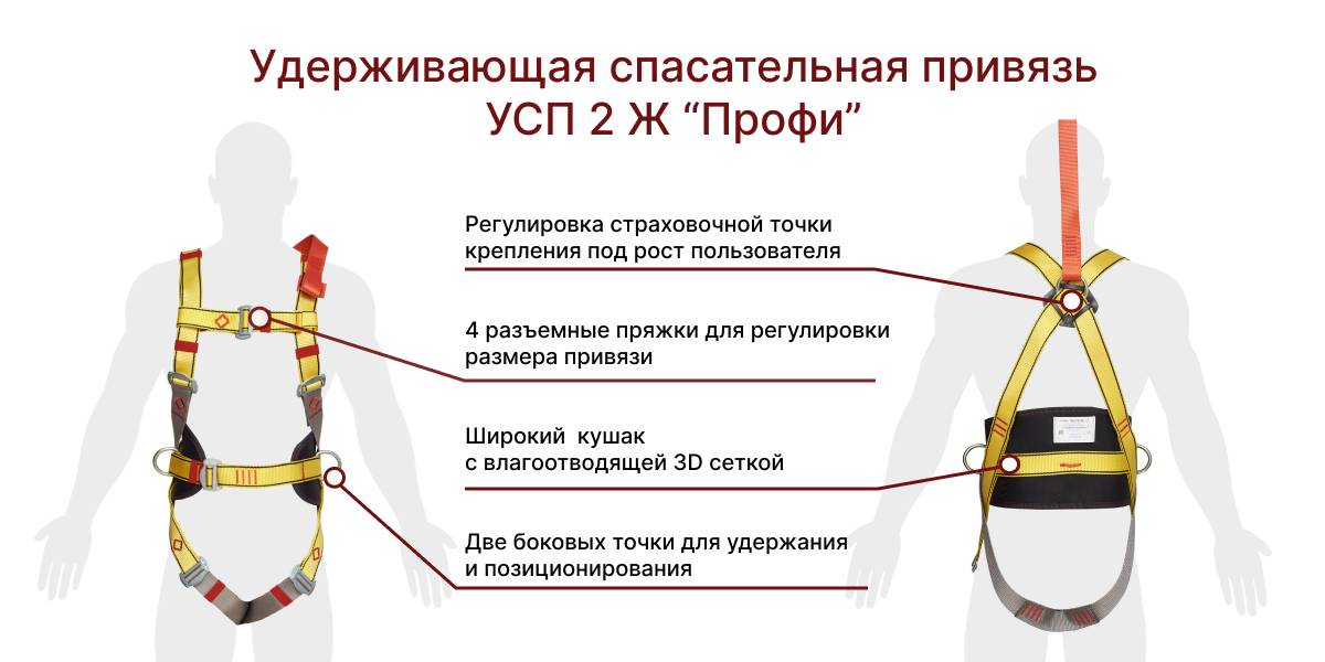 Что такое страховочная привязь, виды, правила использования