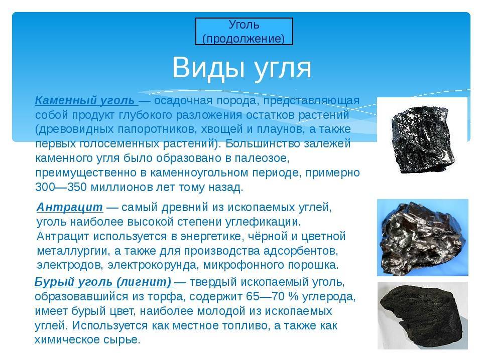 Производство древесного угля. часть 2