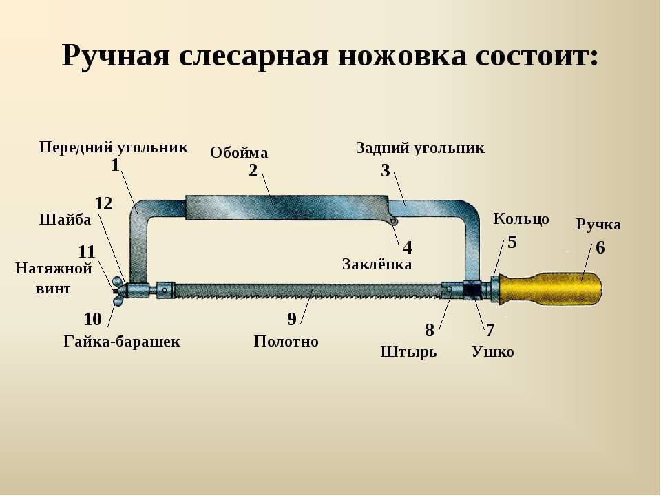 Как пользоваться резаком (пропан, кислород): описание и инструкция по резке металла пропаном