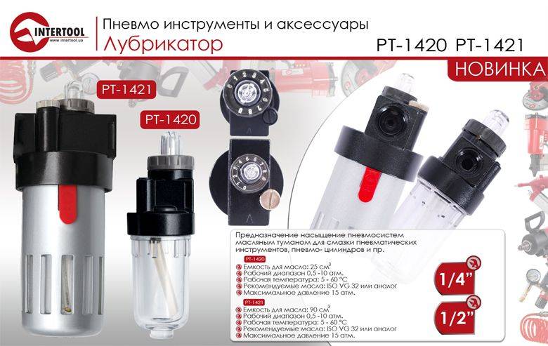 Лубрикатор это что масляный насос