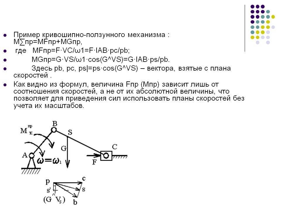 Кривошипно-ползунный механизм двигателя внутреннего сгорания - патент рф 2362930 - вагайцев павел сергеевич