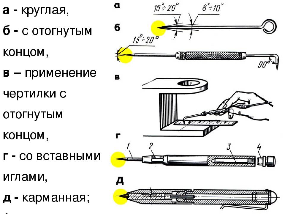 Разметка изделий и заготовок из металла: инструмент, способы, правила