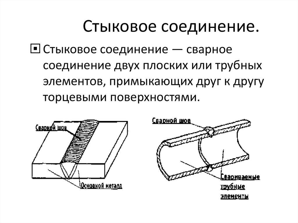 Виды сварочных швов и соединений | типы сварных швов