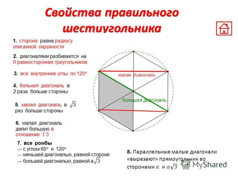 Набор шестигранников: виды, назначение, основные характеристики и советы по выбору + что такое шестигранник и что входит в набор