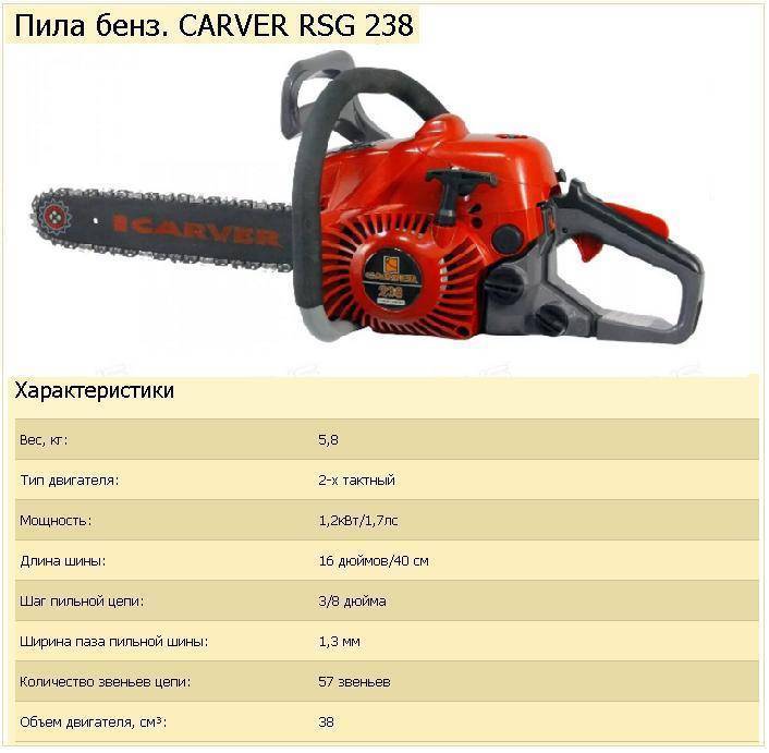 Бензопилы carver (карвер) — виды и особенности, характеристики