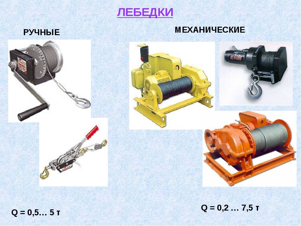 Лебедки их классификация основные виды схемы