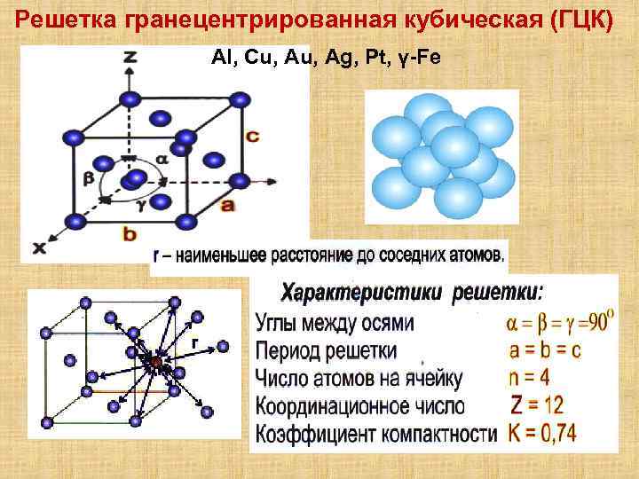 Термическая обработка аустенитных жаропрочных сталей и сплавов