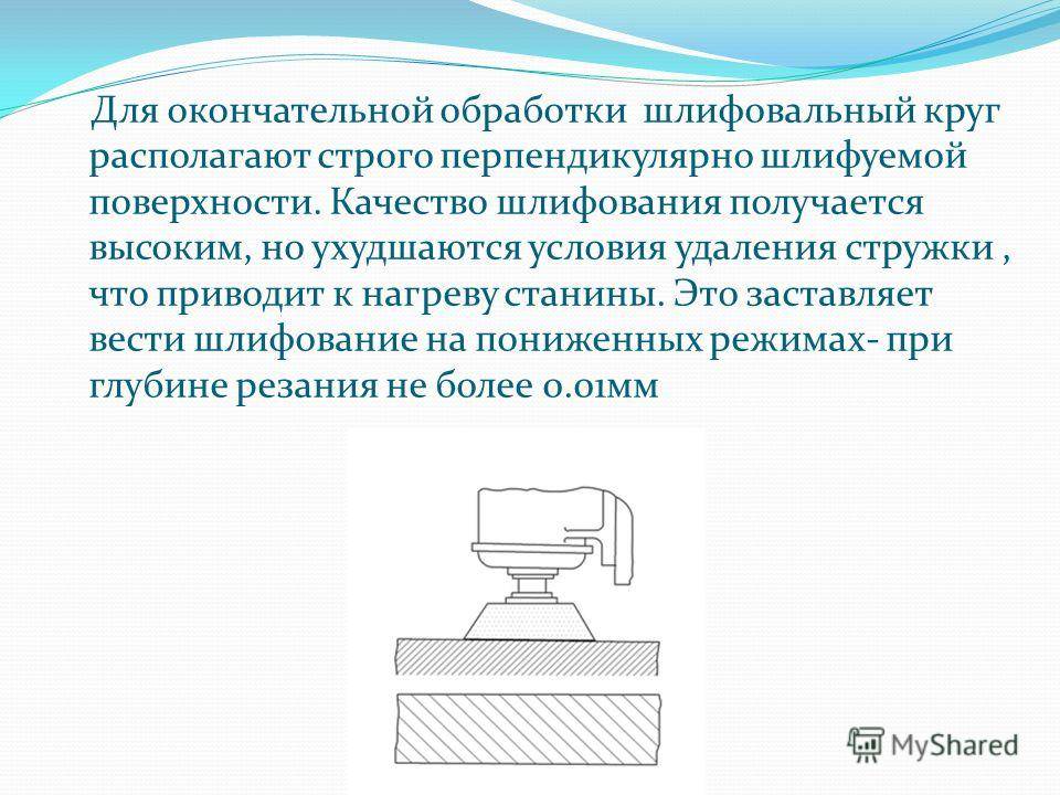 Шлифование поверхности металла: виды, процесс, оборудование