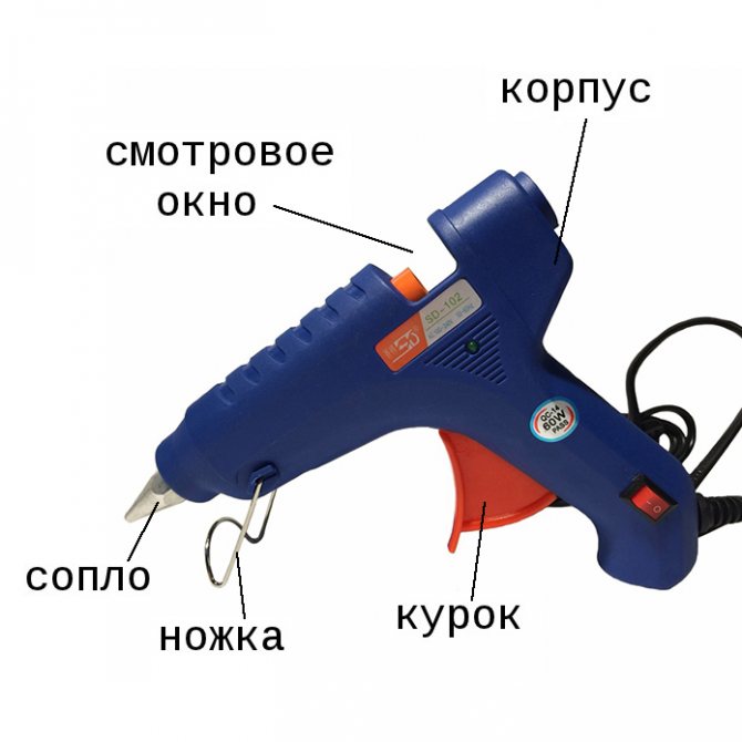Инструкция по использованию клеевого пистолета для рукоделия