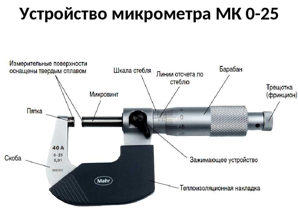 Учимся делать измерения разными видами микрометров – мои инструменты