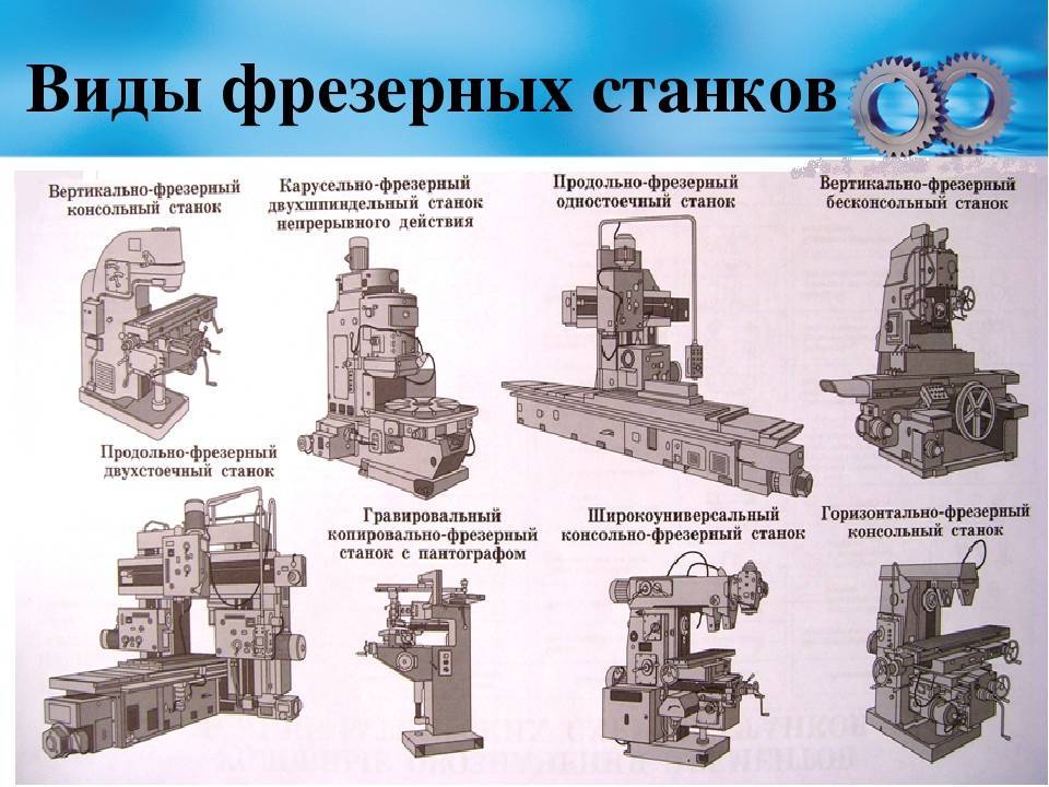 Технология изготовления станины токарного станка -