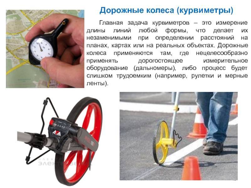 Что такое курвиметр?что такое курвиметр и для чего он нужен?