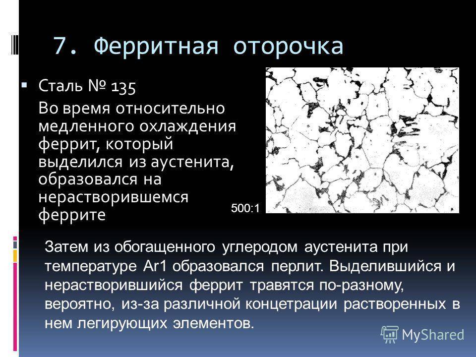 Ферритная фаза. гост 11878-66 сталь аустенитная. методы определения содержания ферритной фазы в прутках
способ оплаты
