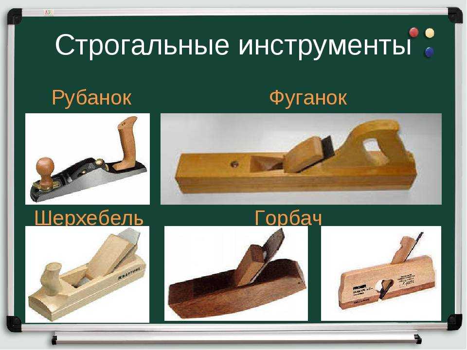 Ручной рубанок: виды, критерии выбора лучшей модели и самодельные инструменты