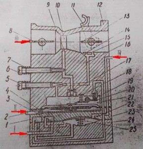 Схема карбюратора бензопилы урал