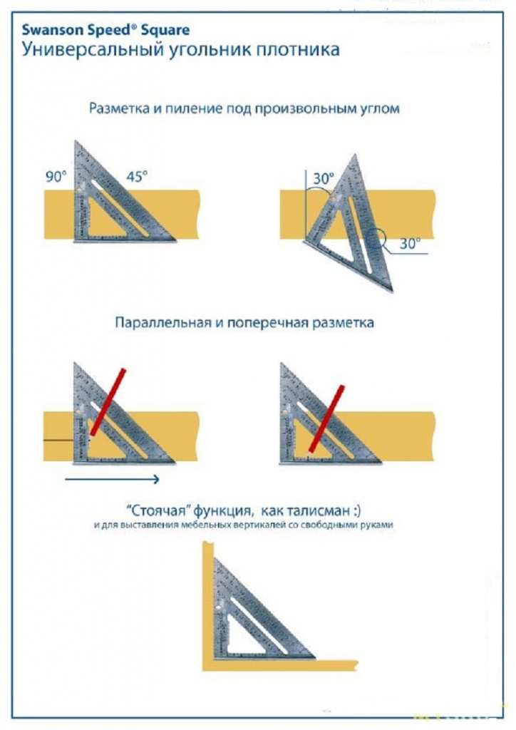 Столярный угольник свенсона: применение, особенности, использование