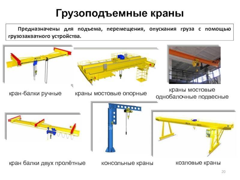 Кран балка для гаража своими руками