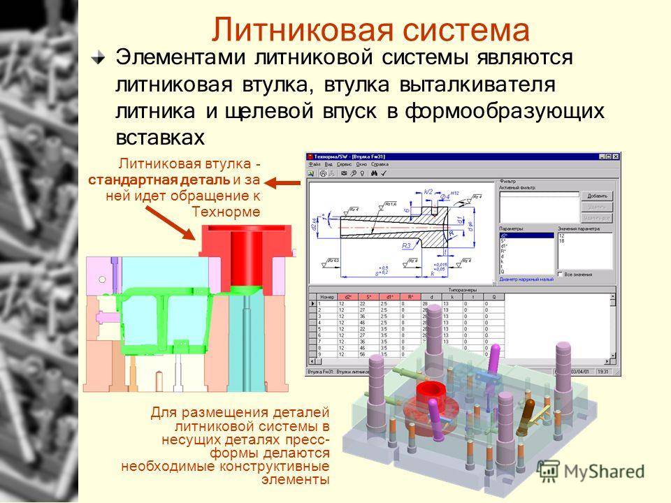 Литниковая система назначение, структура, классификация | строитель промышленник