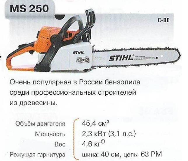Обзор бензопилы stihl 211-ms. технические характеристики, описание, инструкция по эксплуатации и обслуживанию