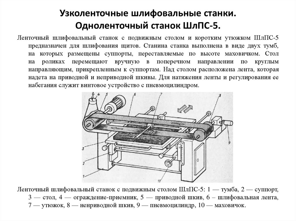 Круглошлифовальный станок: устройство, виды и назначение