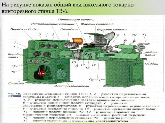 Токарный станок по металлу тв-7: технические характеристики, паспорт