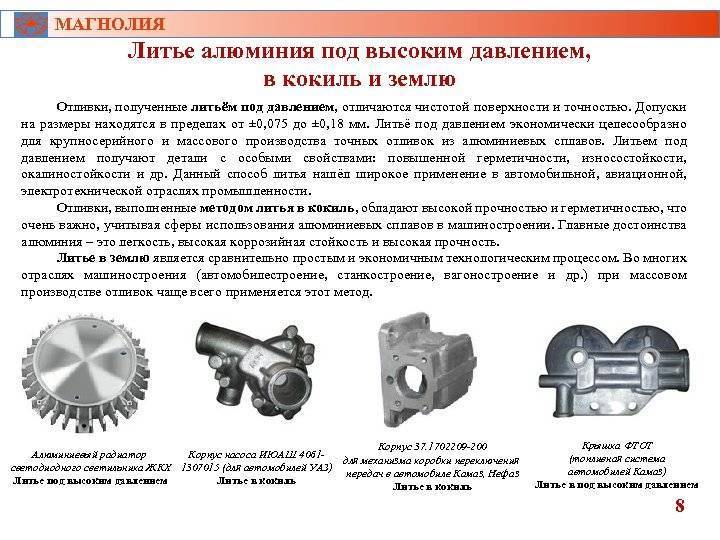 Литье из цинка