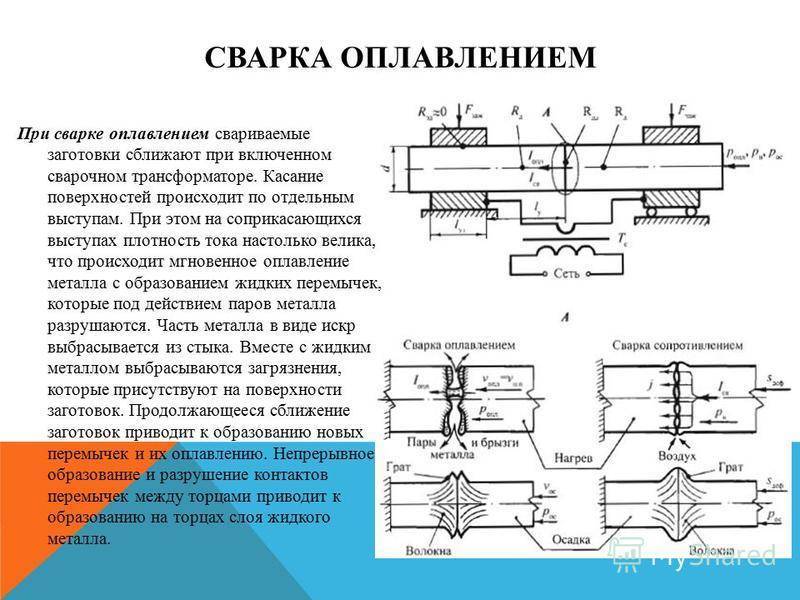 Инструкция по технологии стыковой сварки полиэтиленовых труб