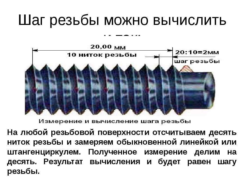 Шаг резьбы