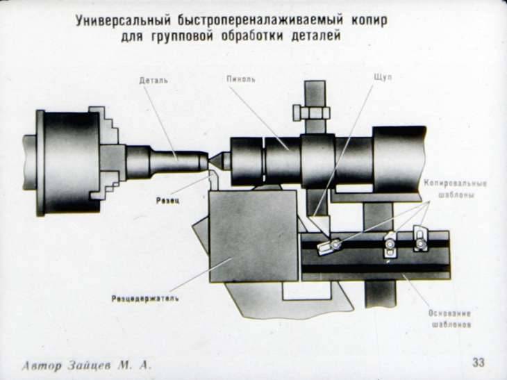 На токарном станке можно навить пружину длиной с железнодорожный состав, а если хотите, то и длиннее. и она ,к тому же может быть «разнодиаметровои».