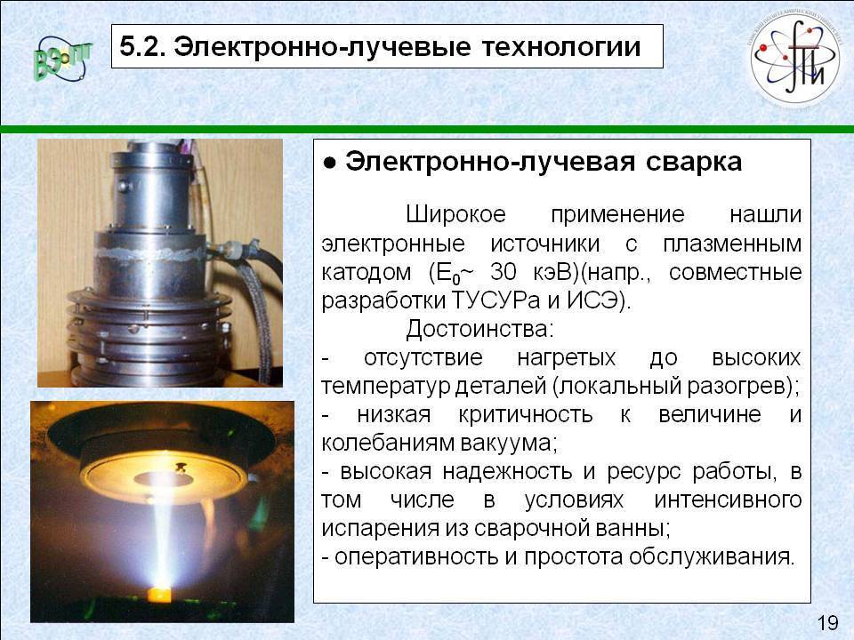 Лазерная сварка и другие инновационные сварочные технологии