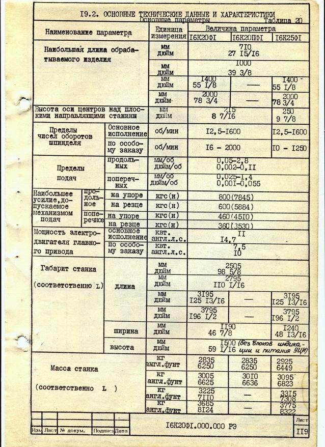 Токарно-винторезный станок 16к20ф3: характеристики, паспорт, схемы