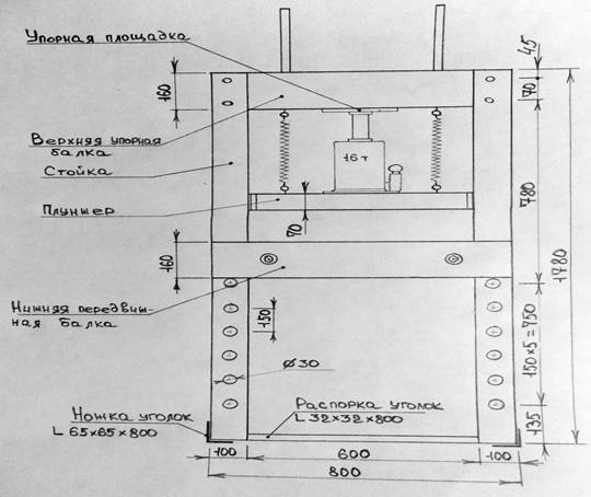 Пресс гидравлический своими руками: инструмент из домкрата