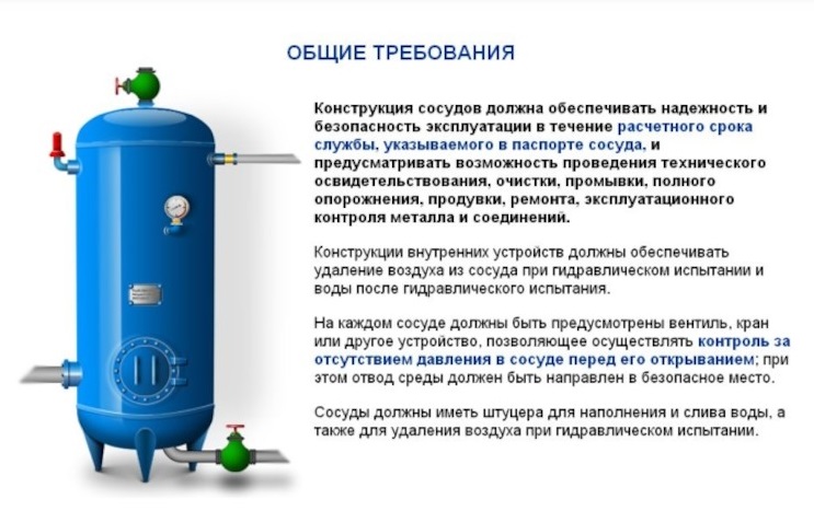 Как подобрать ресивер для компрессора
