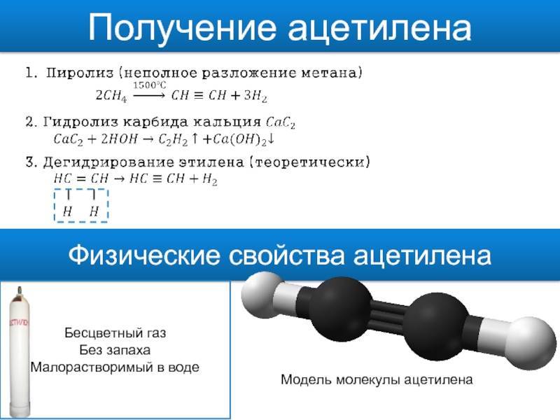 Газ ацетилен, физические свойства ацетилена, химические свойства ацетилена.