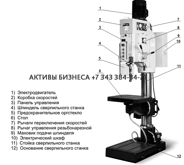 Как выбрать вертикально сверлильный станок -