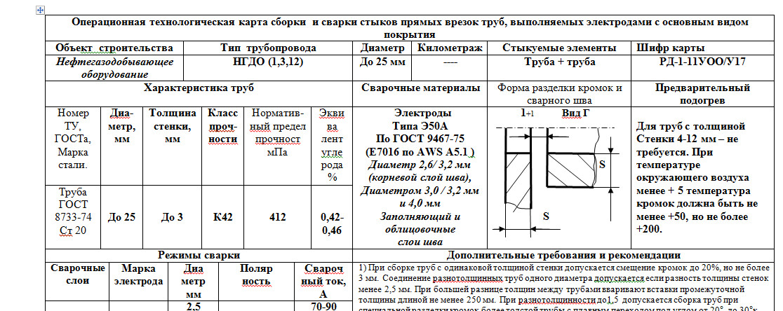 Сварка металлоконструкций, технология сварки по гост