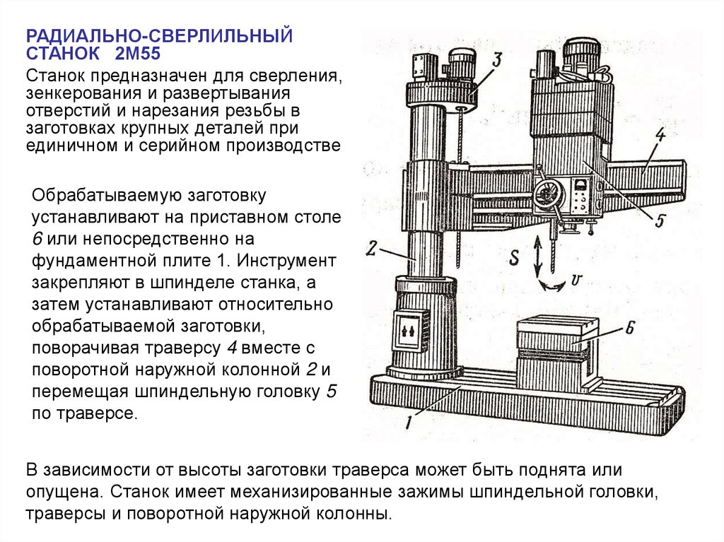 Рейтинг лучших сверлильных станков для дома и мастерской на 2023 год