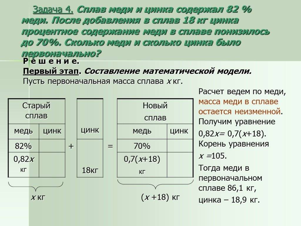 Сплавы меди: названия, состав, химические и физические свойства | мк-союз.рф