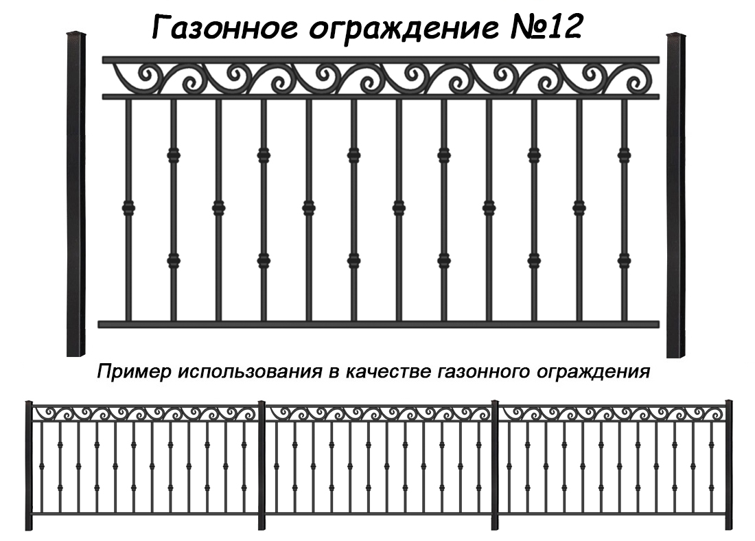Виды и классификация газонов - какие газоны бывают